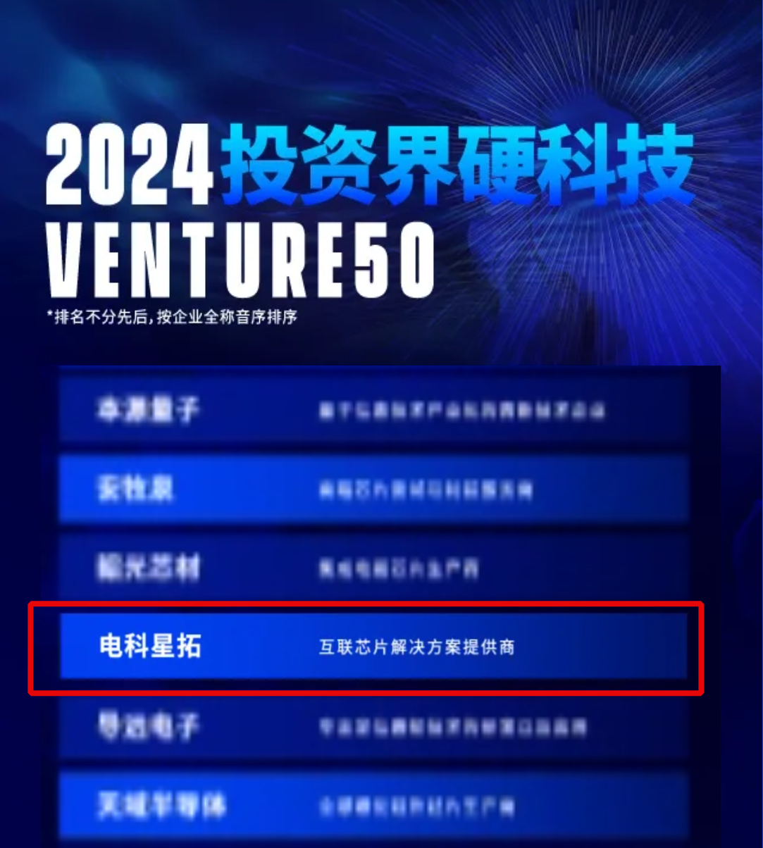 电科星拓入选2024VENTURE50硬科技榜单！.png