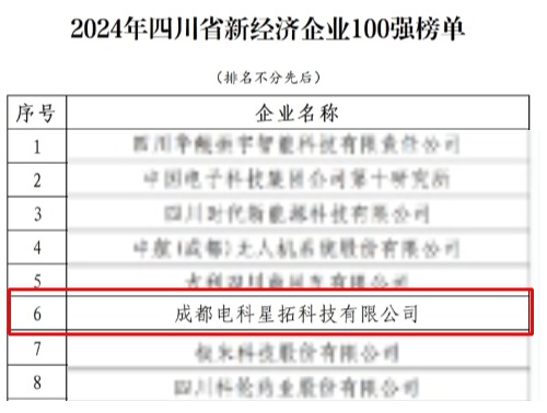 1737552749380909.jpg 电科星拓荣膺“2024年四川省新经济企业”100强榜单.jpg